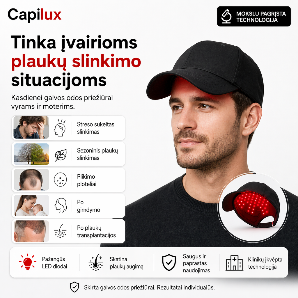 Capilux – pažangi LLLT šviesos terapijos kepurė plaukų ir galvos odos priežiūrai